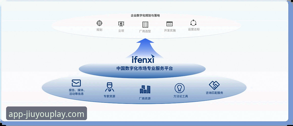 九游app下载渠道深度分析：官方入口、版本更新与游戏社交生态全面解析